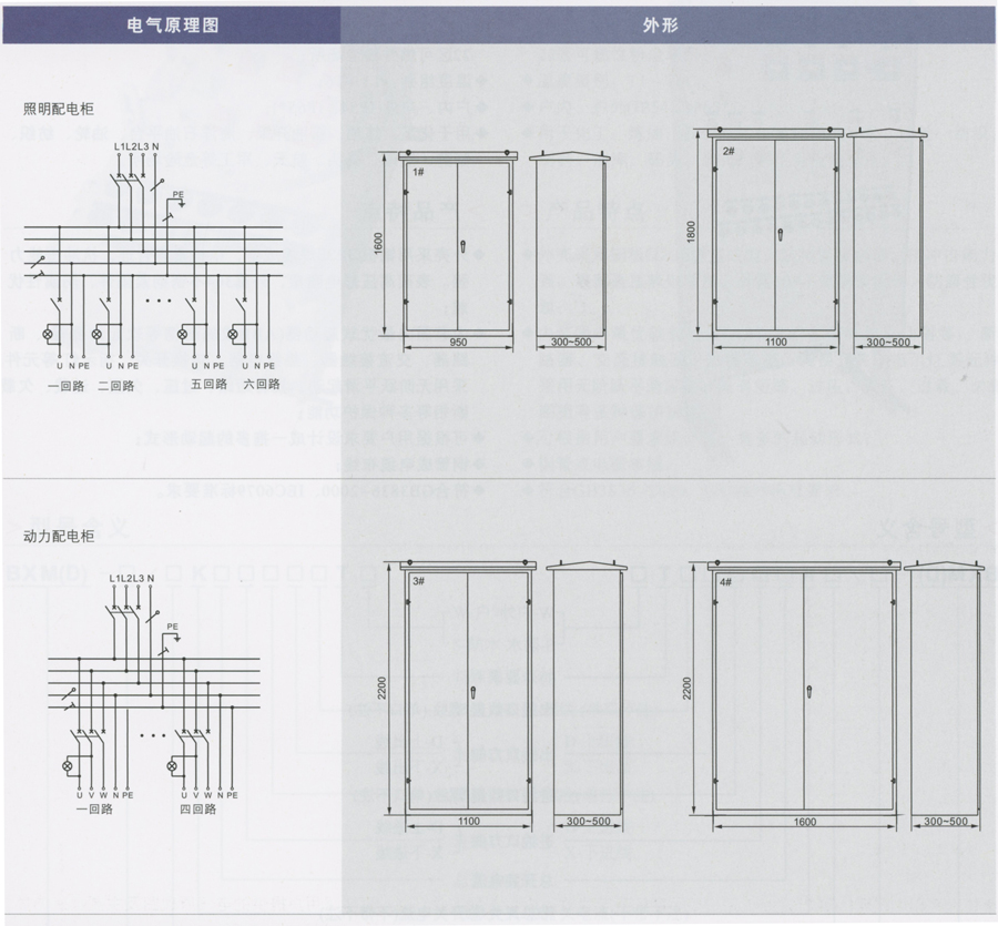 BXM(D)粉塵防爆照明(動力)配電箱(IIB、IIC)外形尺寸.jpg BXM(D)粉塵防爆照明(動力)配電箱(IIB、IIC)外形尺寸.jpg